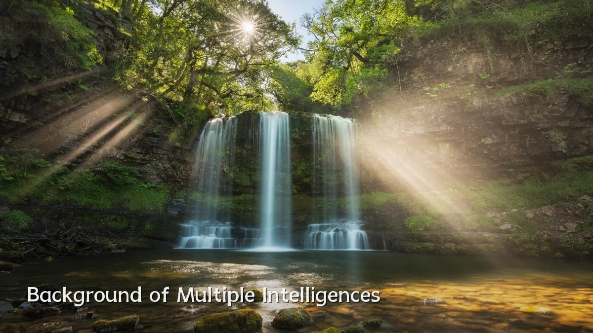 Background of Multiple Intelligences